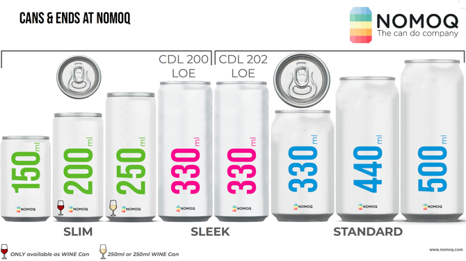 Cans Ends Nomoq 10-2026