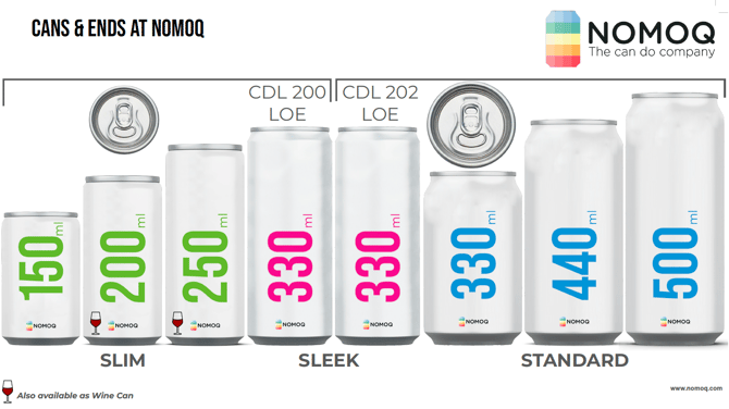 Cans & Ends NOMOQ